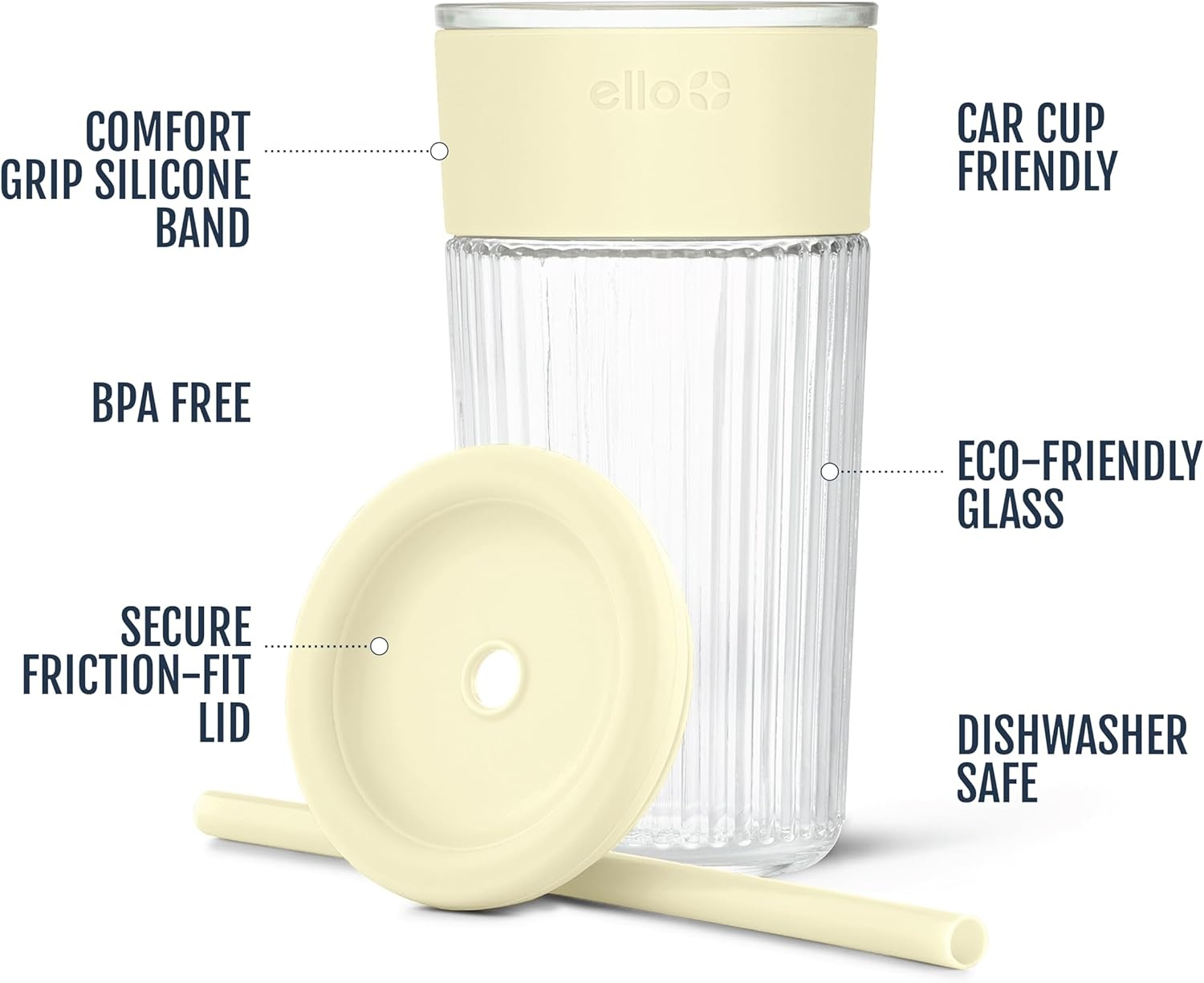 image:imageEllo Ava 18oz Glass Tumbler with Straw and Lid Premium Ribbed Glass with Silicone Grip Car Cup Friendly Dishwasher Safe BPA Free Iced Coffee Water Matcha Juice Cup SugarplumLemon
