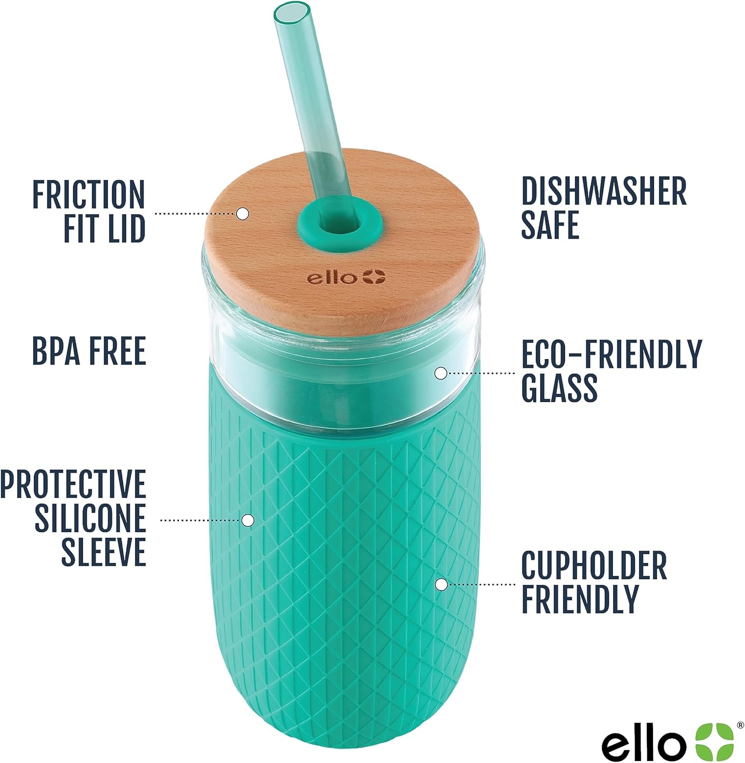 image:imageEllo Ava 18oz Glass Tumbler with Straw and Lid Premium Ribbed Glass with Silicone Grip Car Cup Friendly Dishwasher Safe BPA Free Iced Coffee Water Matcha Juice Cup SugarplumMint