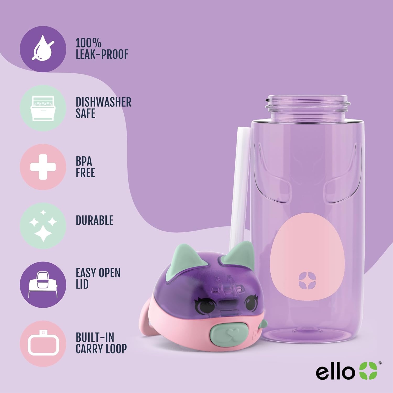 image:imageEllo Ellies 12oz Stainless Steel Leakproof Kids Water Bottle Lamb Princess Insulated kids water bottle with straw leakproof locking lid carry handle and stainless steel fun animal design for schoolCat